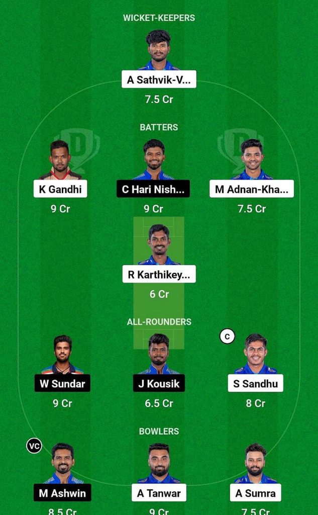 SS vs SMP Dream11 Prediction Team Today Today, Tamil Nadu Premiere League