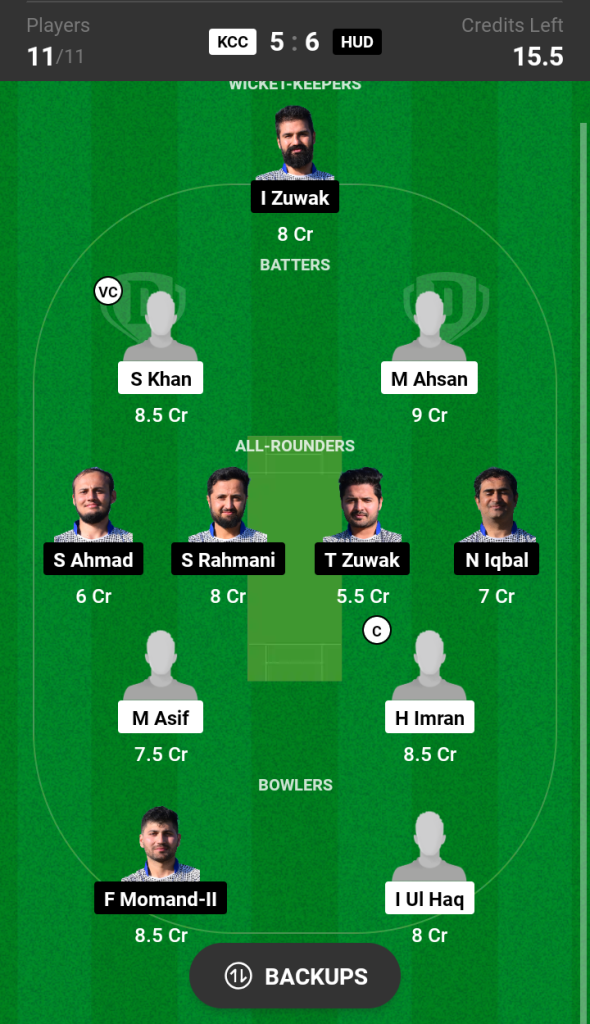 KCC vs HUD Dream11 Prediction Today's Match Team 2