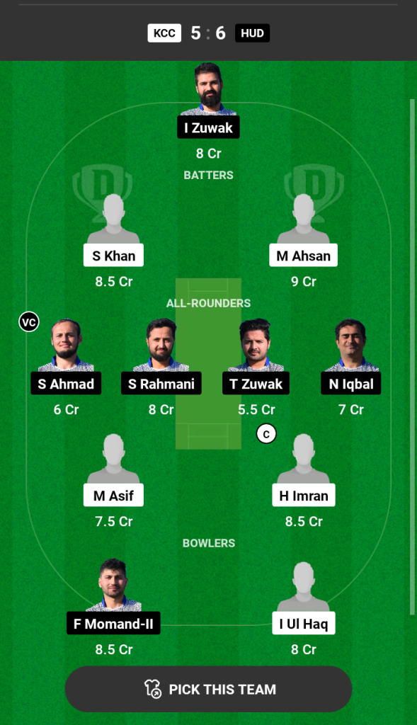 KCC vs HUD Dream11 Prediction Today's Match Team 1