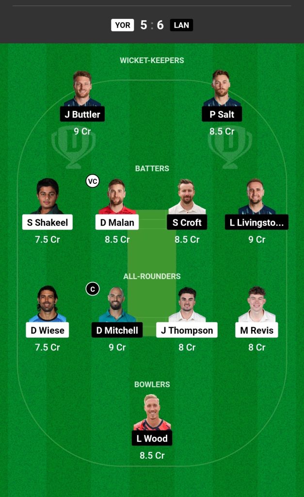 YOR vs LAN Dream11 Prediction Today's Match Team 1