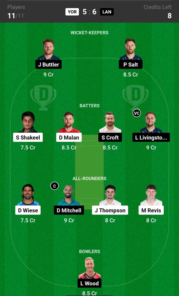 YOR vs LAN Dream11 Prediction Today's Match Team 2