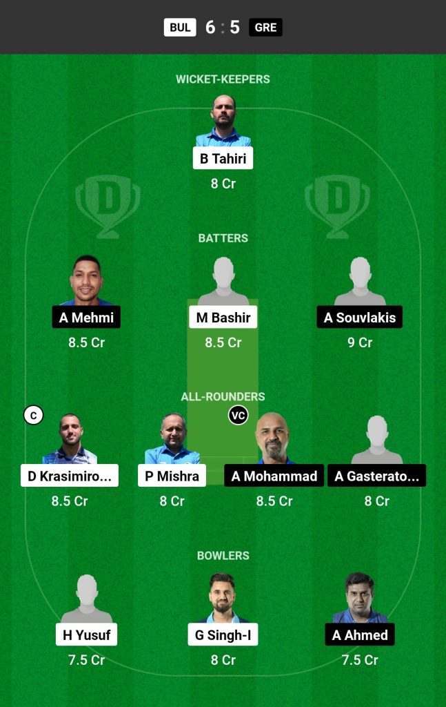BUL vs GRE Dream11 Prediction Today's Match, Probable Playing XI, Pitch Report, Top Fantasy Picks, Weather Report, Predicted Winner for today's match, ECS Bulgaria T10