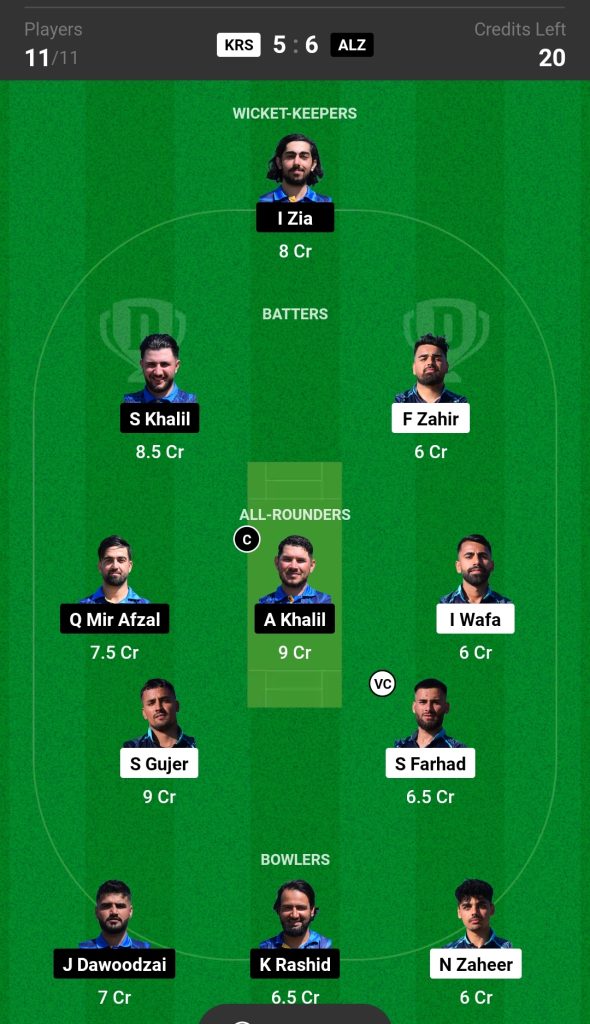 KRS vs ALZ Dream11 Prediction Today's Match Team 2

