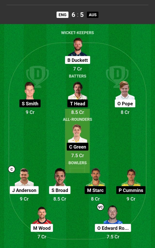 ENG vs AUS Dream11 Prediction Today Match Ashes 2023