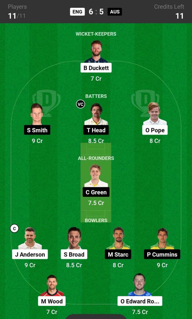 ENG vs AUS Dream11 Prediction Today Match Ashes 2023