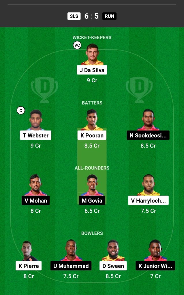 SLS vs RUN Dream11 Prediction Today's Match Team 1