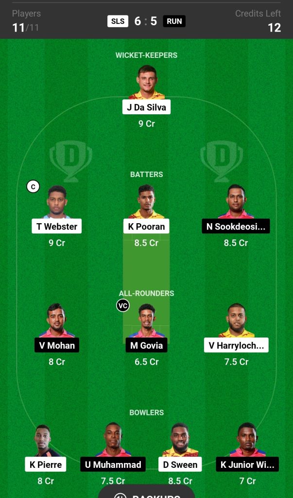 SLS vs RUN Dream11 Prediction Today's Match Team 2