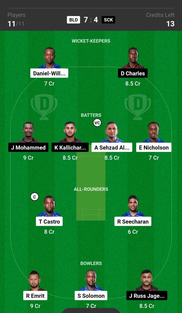 BLD vs SCK Dream11 Prediction Today's Match Team 2