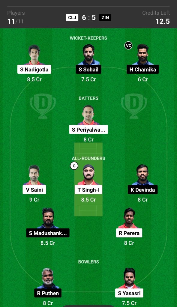 CLJ vs ZIN Dream11 Prediction Today's Match Team 2

