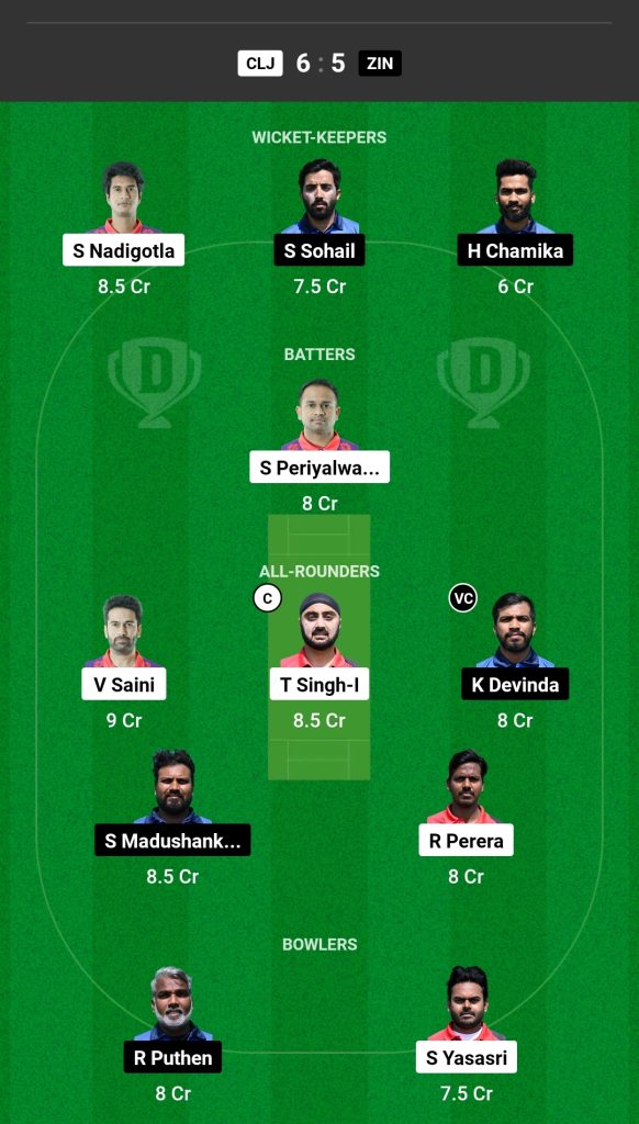 CLJ vs ZIN Dream11 Prediction Today's Match Team 1

