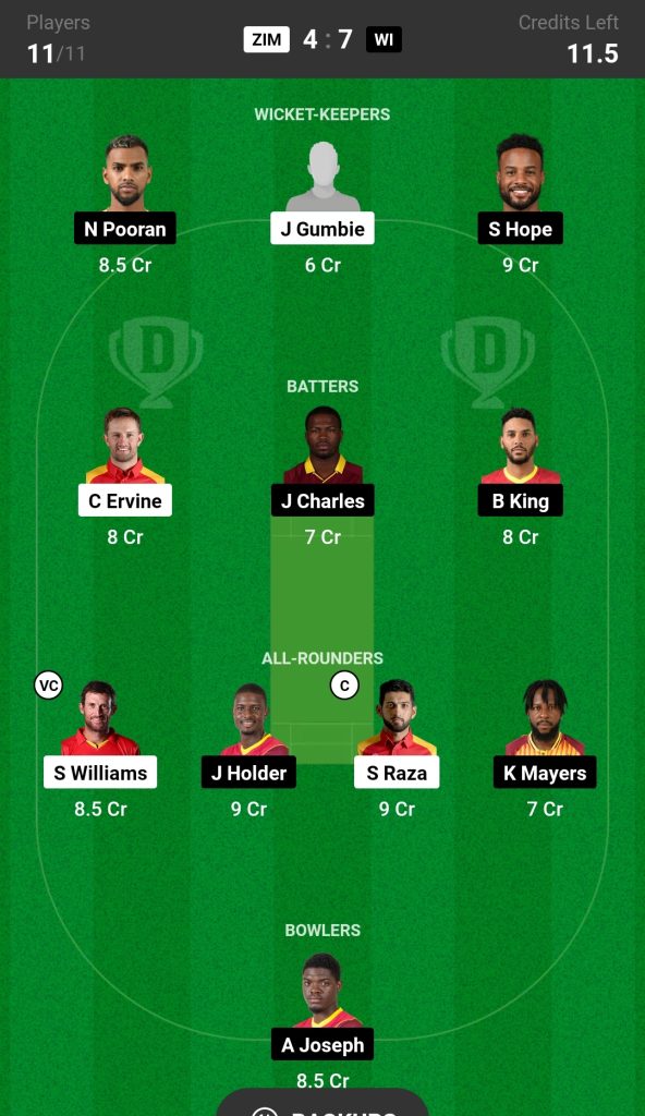 ZIM vs WI Dream11 Prediction Today's Match Team 1