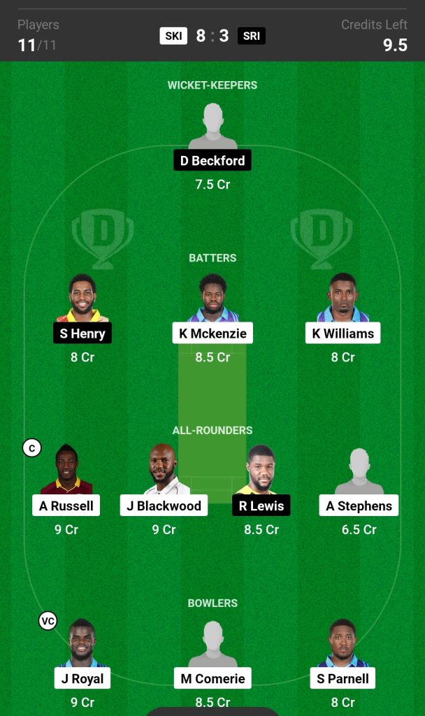 SKI vs SRI  Dream11 Prediction Today's Match Team 2