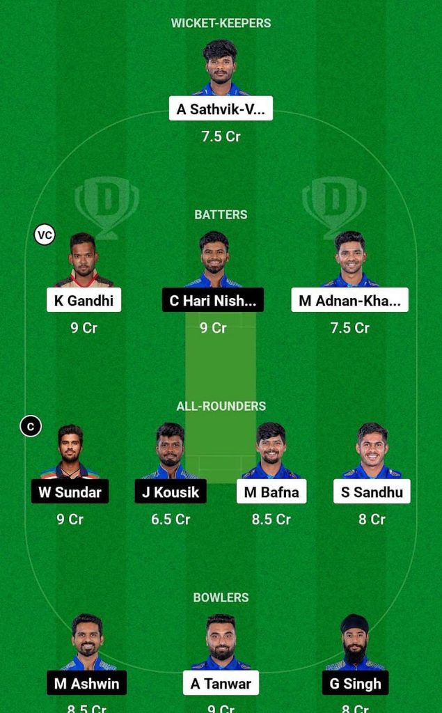 SS vs SMP Dream11 Prediction Team Today Today, Tamil Nadu Premiere League