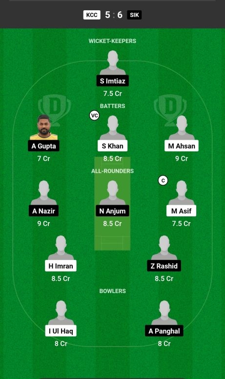 KCC vs SIK Dream11 Prediction Today Match, Probable Playing XI, Pitch Report, Top Fantasy Picks, Weather Report, Predicted Winner, ECS Sweden T10