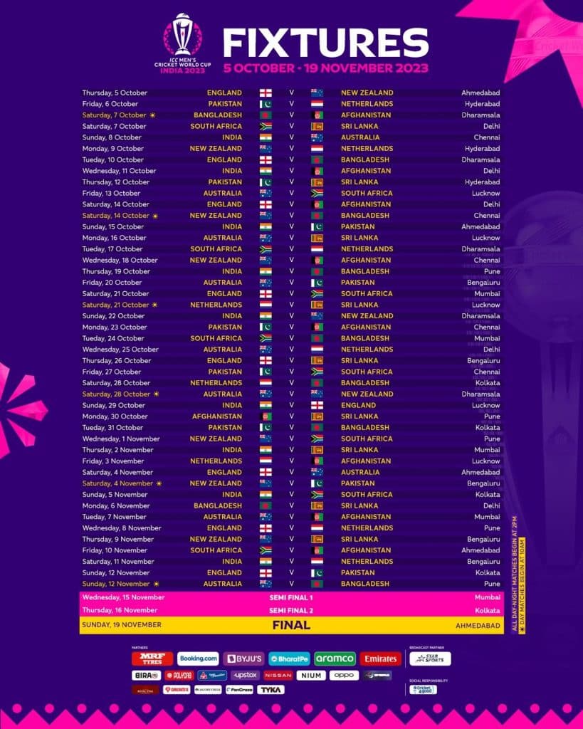 ICC ODI World Cup 2023 Revised Schedule After Qualifiers