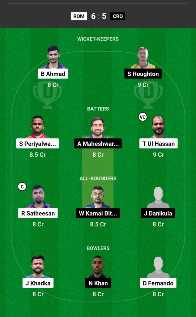 ROM vs CRO Dream11 Prediction Today's Match Team 1