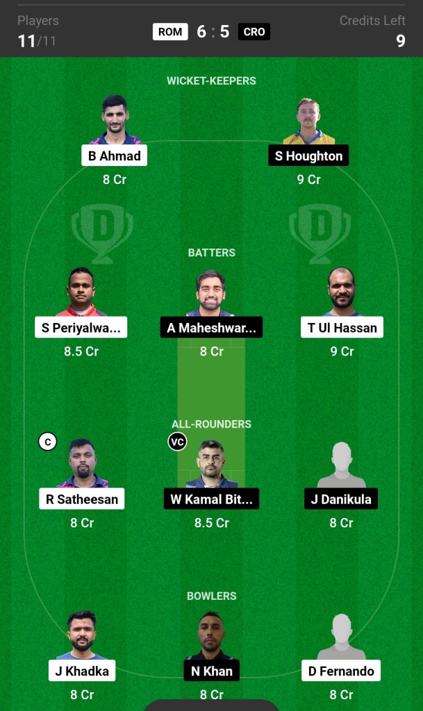 ROM vs CRO Dream11 Prediction Today's Match Team 2