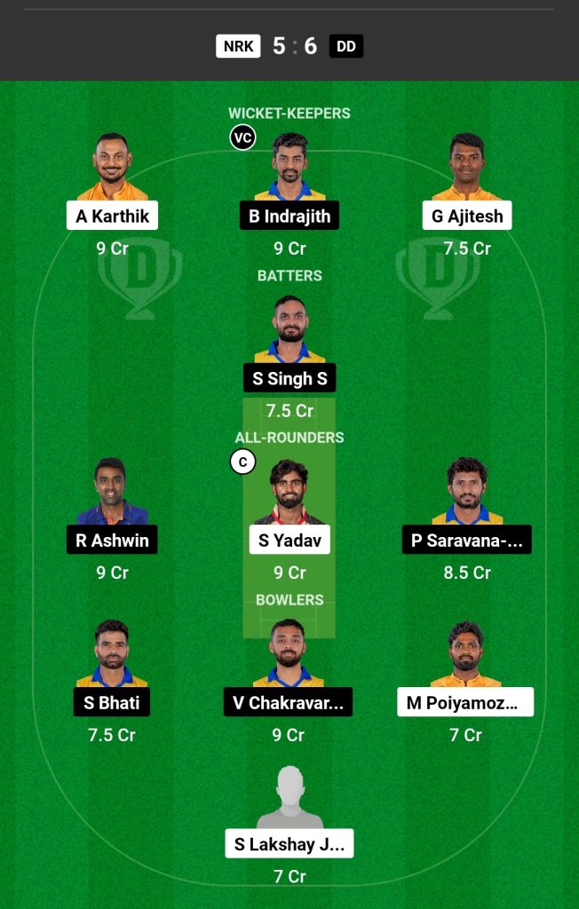 NRK vs DD Dream11 Prediction Today's Match Team 1