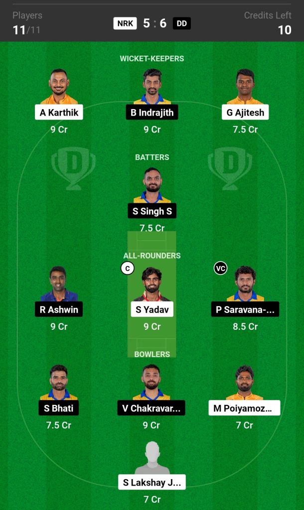 NRK vs DD Dream11 Prediction Today's Match Team 2