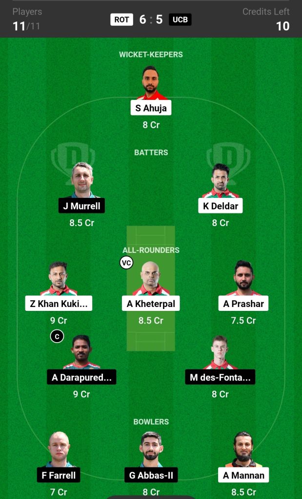 ROT vs UCB Dream11 Prediction Today's Match Team 1