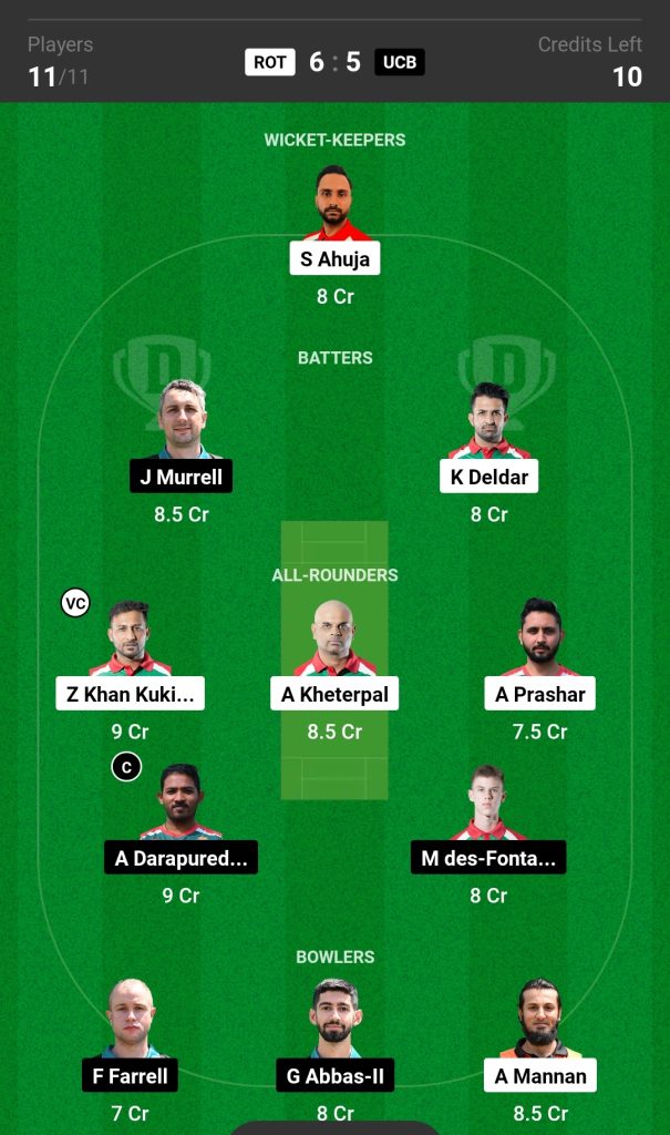 ROT vs UCB Dream11 Prediction Today's Match Team 2