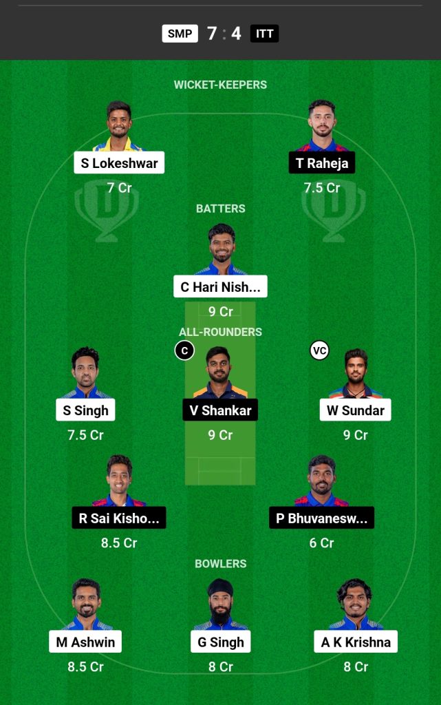 SMP vs ITT Dream11 Prediction Today's Match Team 1