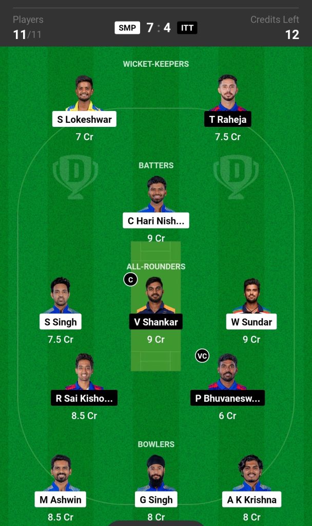 SMP vs ITT Dream11 Prediction Today's Match Team 2