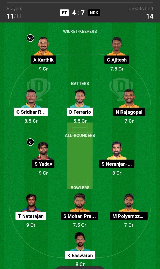 BT vs NRK  Dream11 Prediction Today's Match Team 1