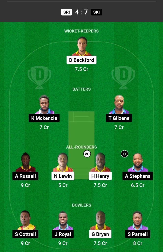 SRI vs SKI Dream11 Prediction Today's Match Team 1