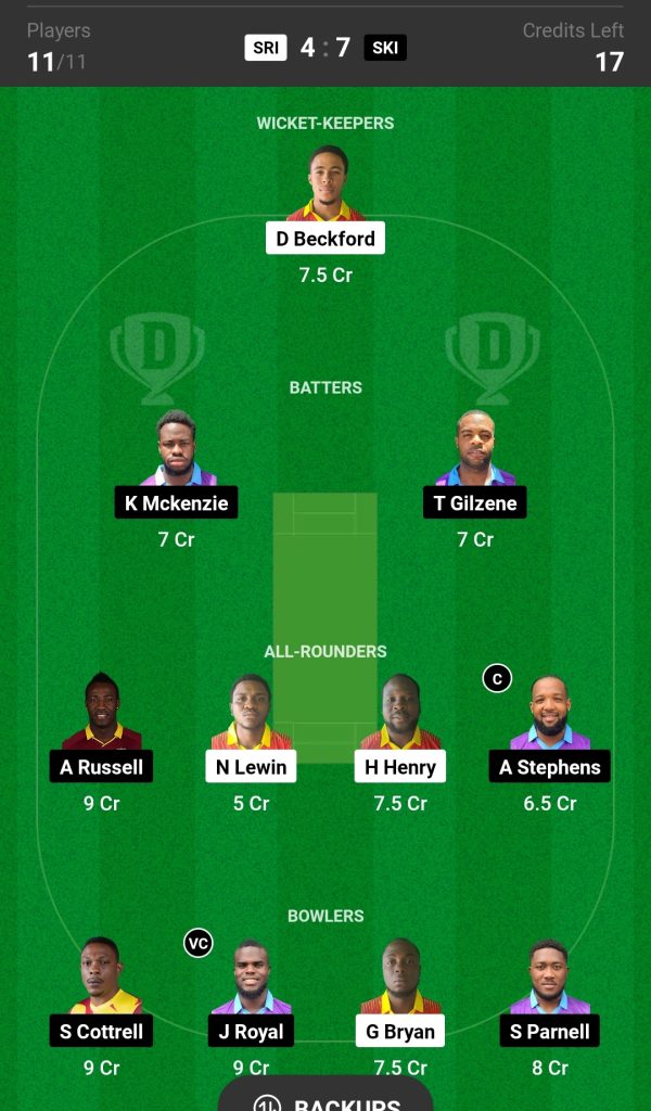 SRI vs SKI Dream11 Prediction Today's Match Team 2