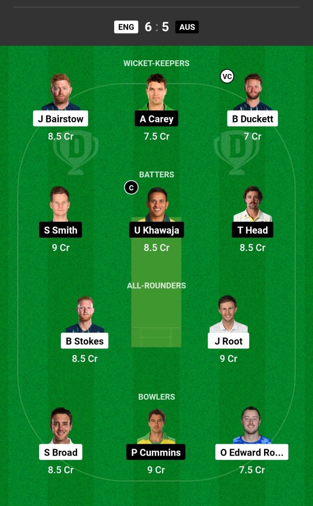 ENG vs AUS Dream11 Team Today Match Ashes 2023