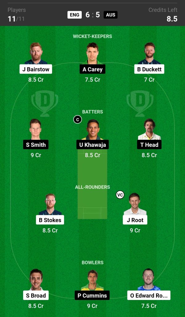 ENG vs AUS Dream11 Team Today Match Ashes 2023