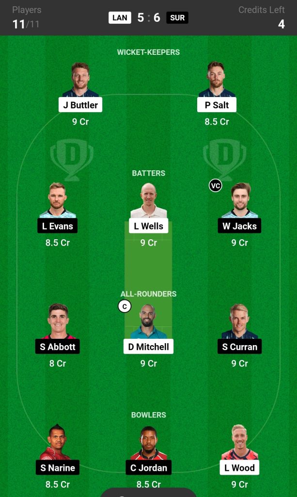 LAN vs SUR Dream11 Prediction Today's Match Team 1