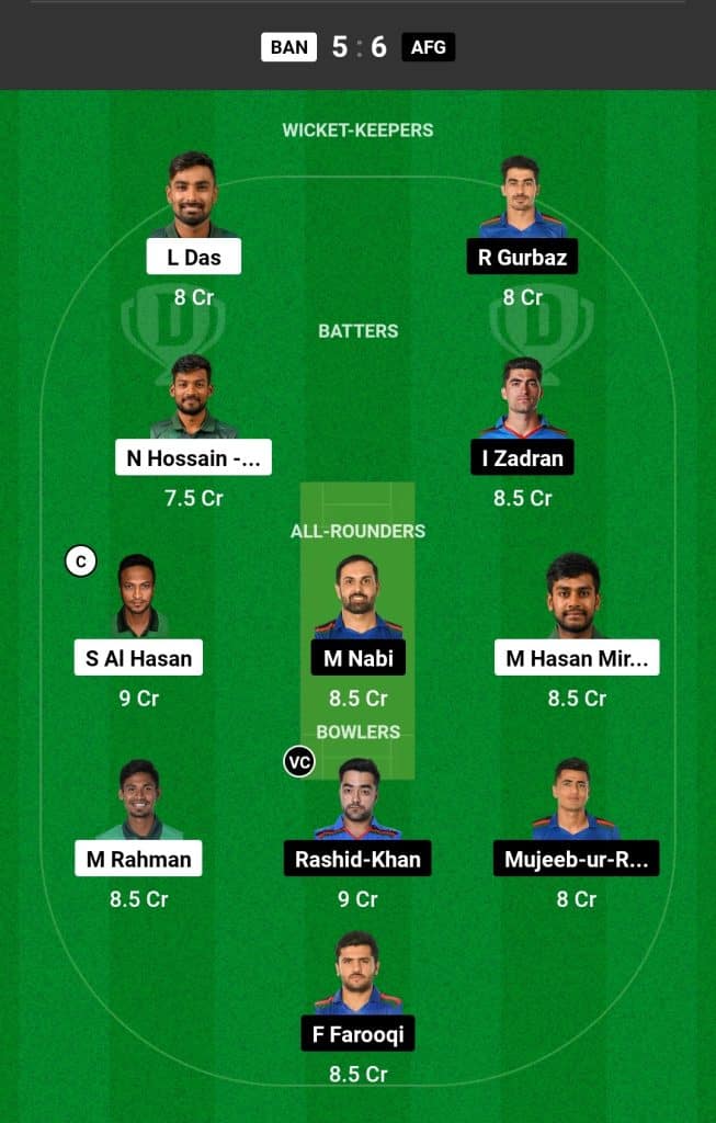 BAN vs AFG Dream11 Prediction Today's Match Team 1