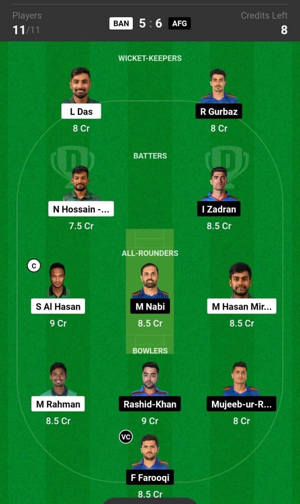 BAN vs AFG Dream11 Prediction Today's Match Team 2