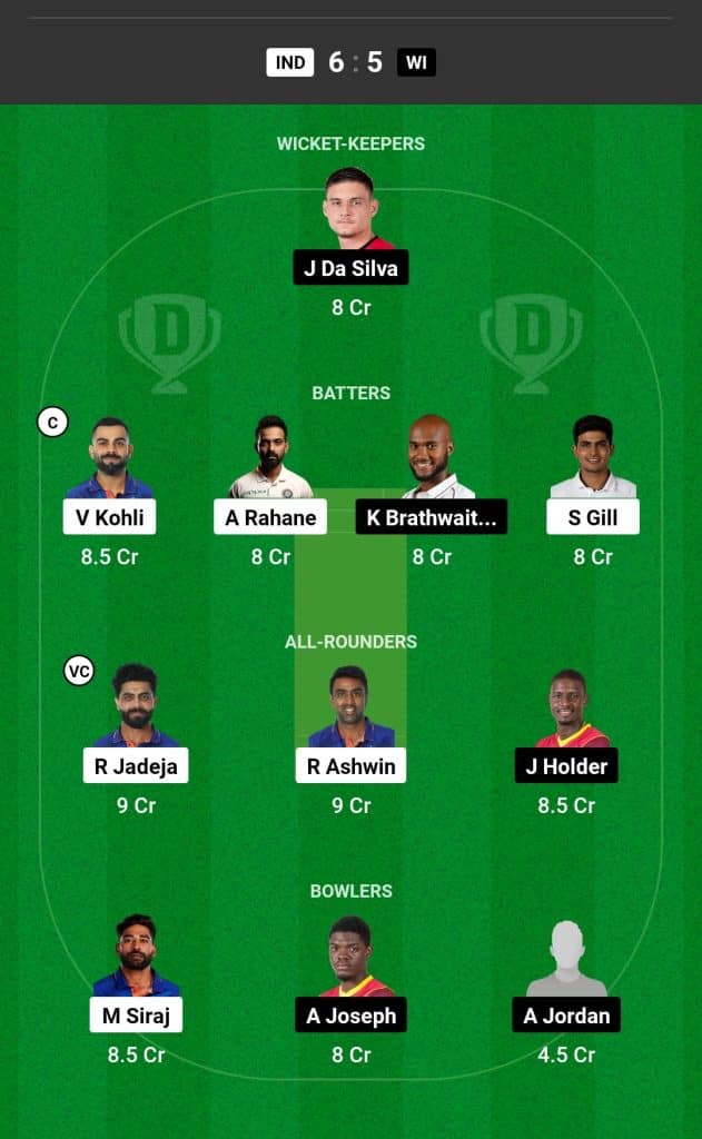 IND vs WI  Dream11 Team Today Match, Team 1