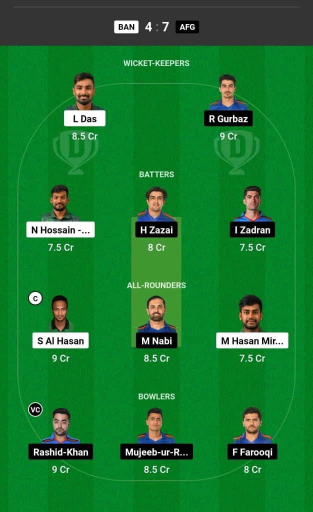 BAN vs AFG Dream11 Prediction Today's Match Team 1