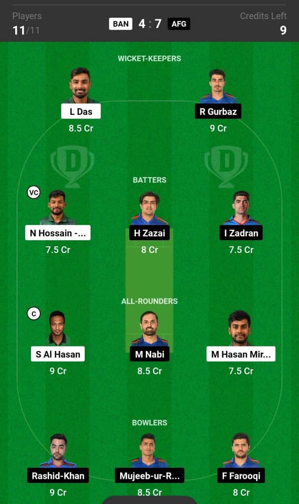 BAN vs AFG Dream11 Prediction Today's Match Team 2