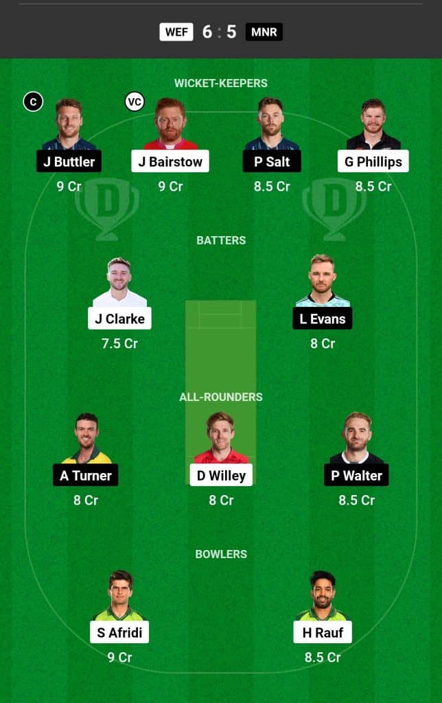 WEF vs MNR Dream11 Prediction Today's Match Team 1