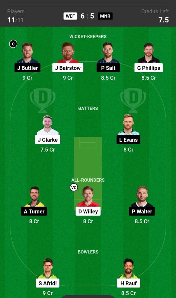 WEF vs MNR Dream11 Prediction Today's Match Team 2