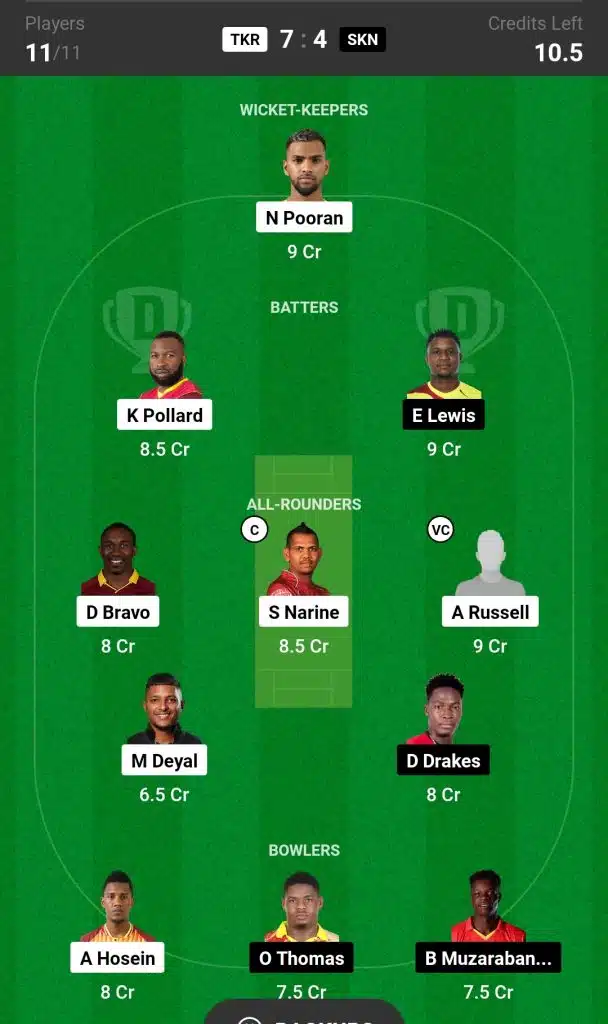 TKR vs SKN Dream11 Prediction Today's Match Team 1