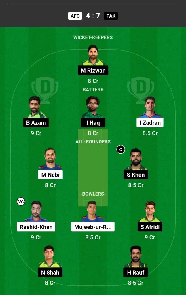 AFG vs PAK Dream11 Fantasy Team 1