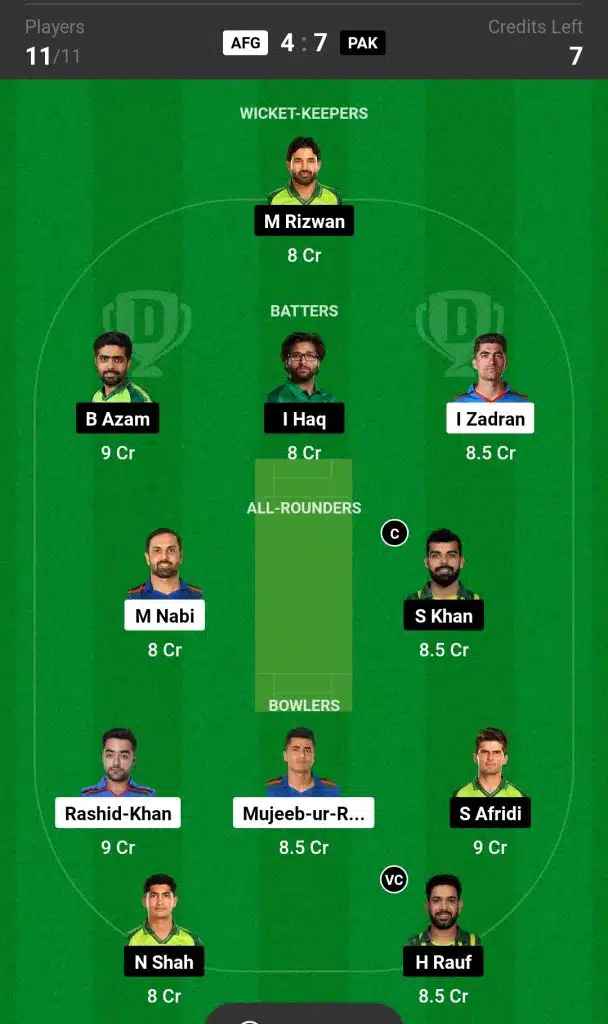 AFG vs PAK Dream11 Fantasy Team 2