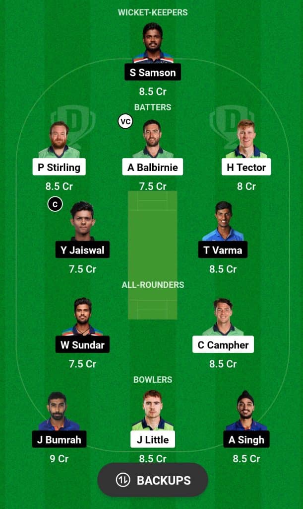 IND vs IRE Dream11 Prediction Today Match: Top Fantasy Team Picks, Vice Captain and Captain Choices, Match Prediction for India vs Ireland 2nd T20I