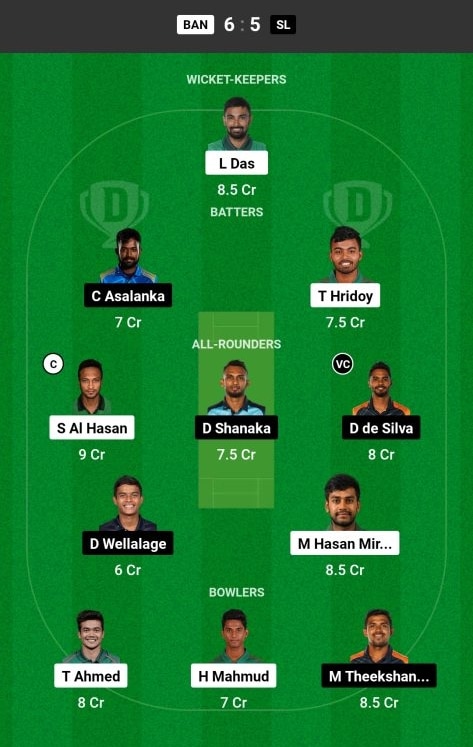 BAN vs SL Dream11 Prediction Today Match: Top Fantasy Picks, Vice Captain and Captain Choices, Match Prediction for Pakistan vs Nepal, Match 1, Asia Cup 2023