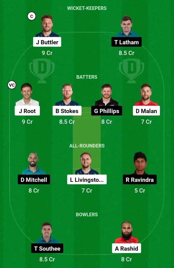 ENG vs NZ 2023, 2nd ODI: Dream11 Team Prediction Today Match, Fantasy Tips & Pitch Report | England vs New Zealand