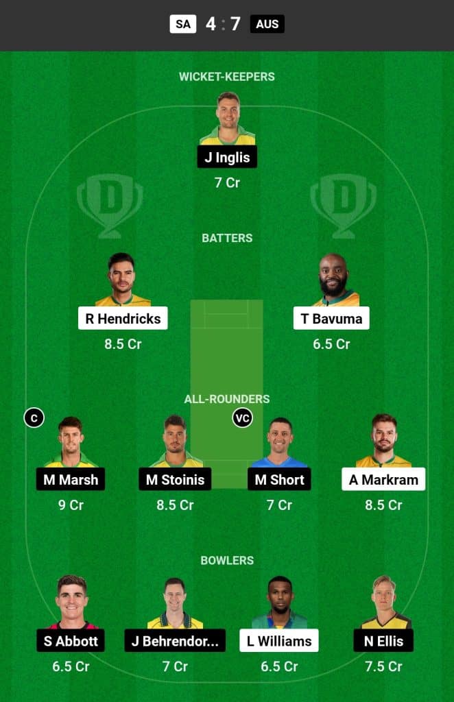 SA vs AUS Dream11 Prediction Today Match: Top Fantasy Picks, Vice Captain and Captain Choices, Match Prediction for  South Africa v Australia, 3rd T20I, South Africa v Australia in South Africa