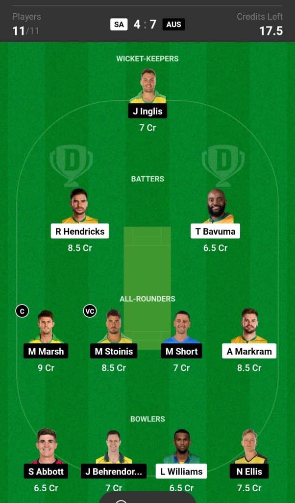 SA vs AUS Dream11 Prediction Today Match: Top Fantasy Picks, Vice Captain and Captain Choices, Match Prediction for  South Africa v Australia, 3rd T20I, South Africa v Australia in South Africa