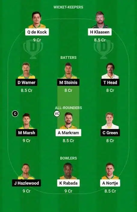 SA vs AUS 2023, 2nd ODI: Dream11 Team Prediction, Fantasy Tips & Pitch Report | South Africa vs Australia