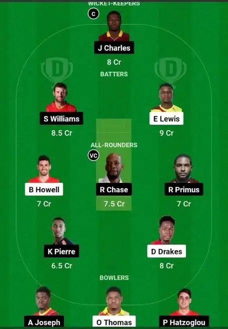 CPL 2023, SKN vs SLK: Dream11 Team Prediction, Fantasy Tips & Pitch Report | Caribbean Premier League